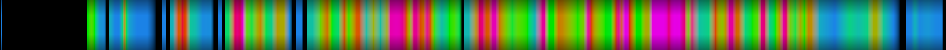 Script heatmap