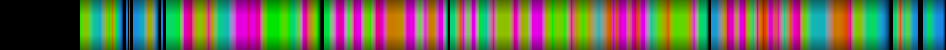 Script heatmap