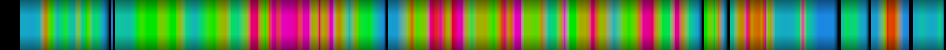 Script heatmap