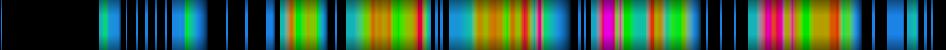 Script heatmap