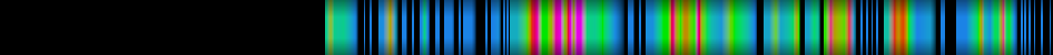 Script heatmap