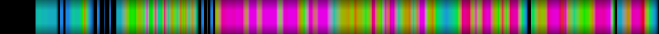Script heatmap