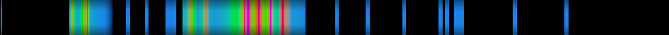 Script heatmap