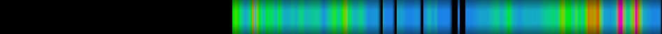 Script heatmap