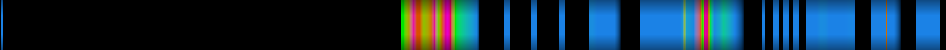 Script heatmap