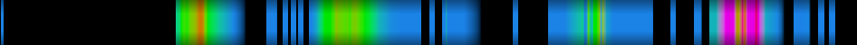 Script heatmap