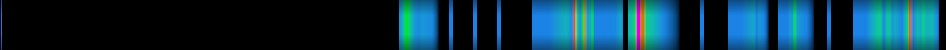 Script heatmap
