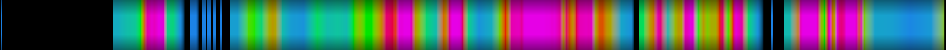 Script heatmap