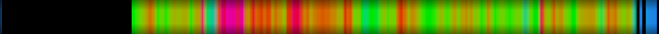 heatmap