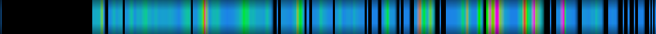 Script heatmap