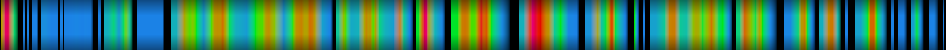 Script heatmap