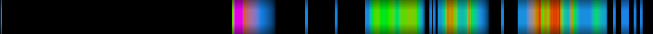 Script heatmap