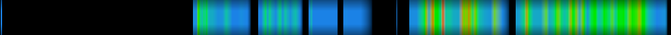 Script heatmap