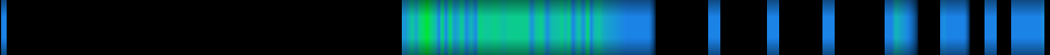Script heatmap
