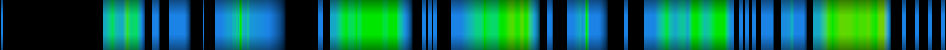 Script heatmap
