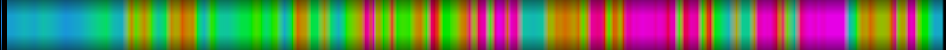 Script heatmap