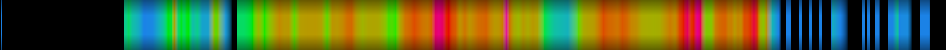 Script heatmap