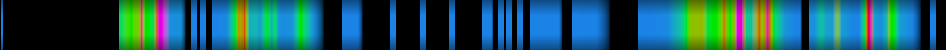 Script heatmap