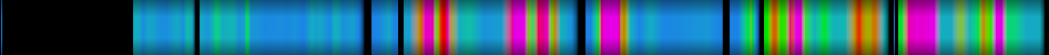 Script heatmap