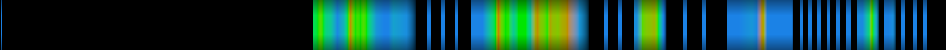 Script heatmap