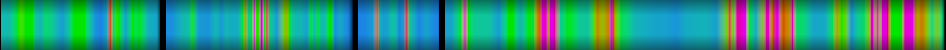 Script heatmap