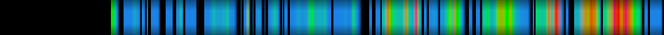 Script heatmap