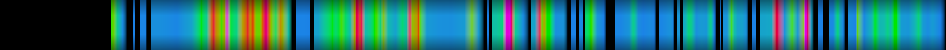 Script heatmap