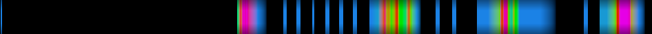 Script heatmap