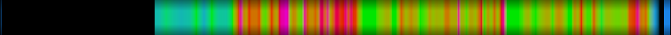 heatmap