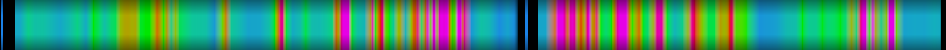 Script heatmap