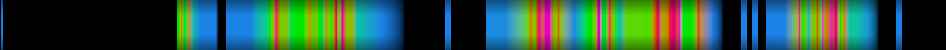 Script heatmap