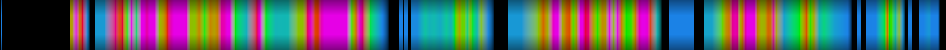 Script heatmap