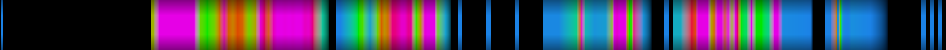 Script heatmap