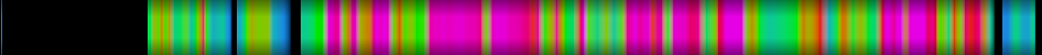 Script heatmap