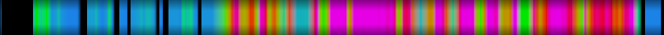 Script heatmap