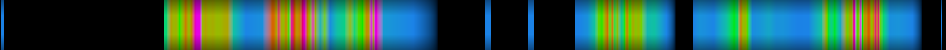 Script heatmap