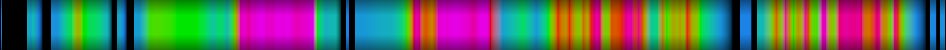 Script heatmap