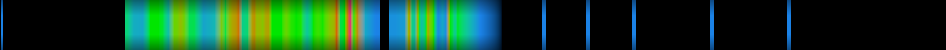 Script heatmap