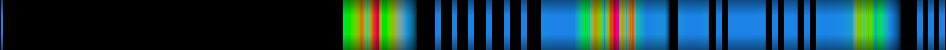 Script heatmap