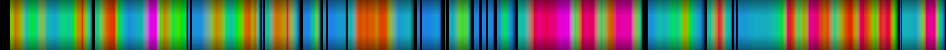 heatmap