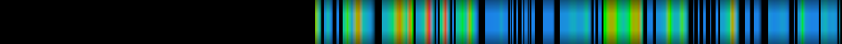Script heatmap