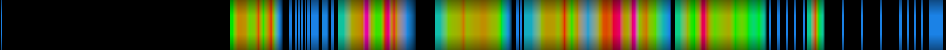 heatmap
