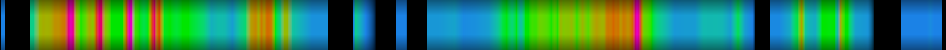 Script heatmap
