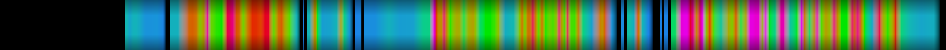 Script heatmap