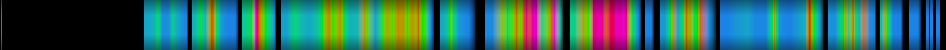 Script heatmap