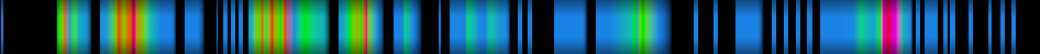 Script heatmap