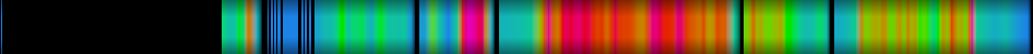 Script heatmap