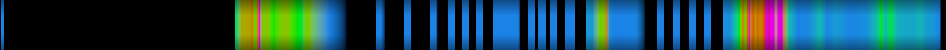 Script heatmap