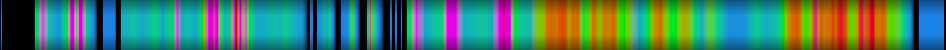heatmap