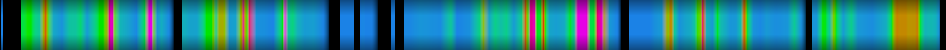 Script heatmap